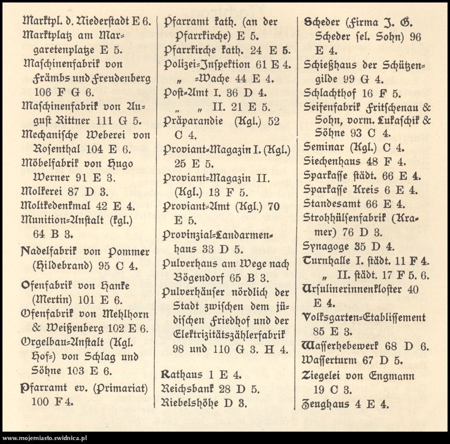 stare plany miast - Świdnica, plan miasta - 1909 r opis 3.jpg