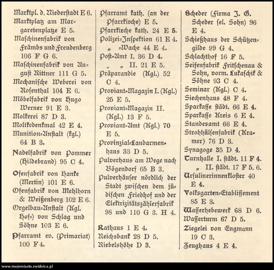 polskie stare mapy - Świdnica, plan miasta - 1909 r opis 3.jpg